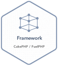 Framework CakePHP/FuelPHP